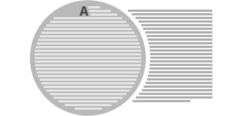 Illustration of CSS Shapes